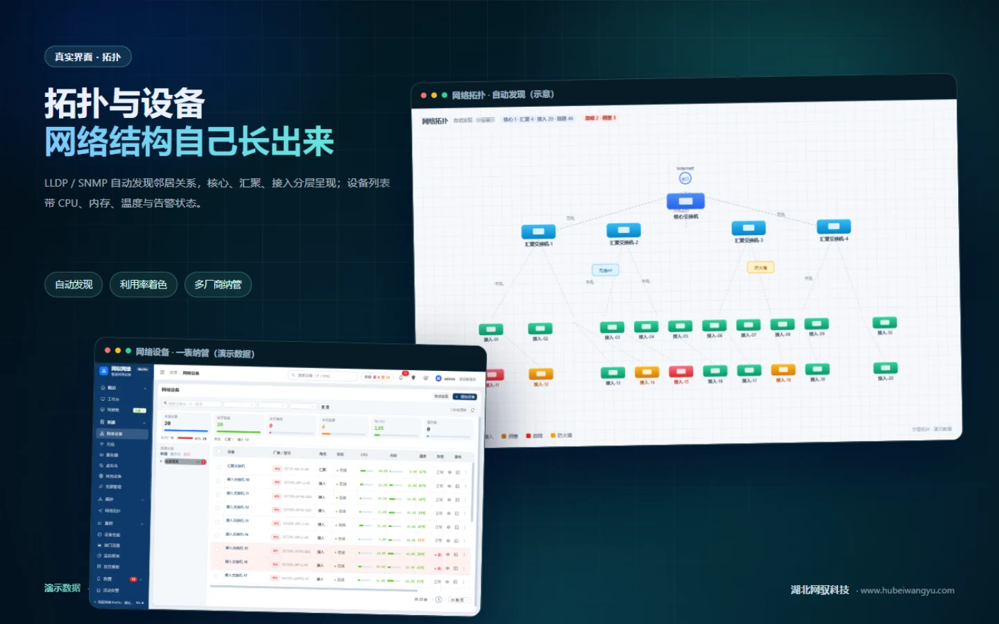 网驭网维拓扑与设备：自动发现拓扑与设备列表真实界面